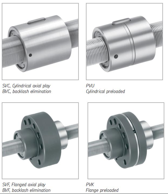非循环式,循环式,反向式及差动丝杠四类结构差异